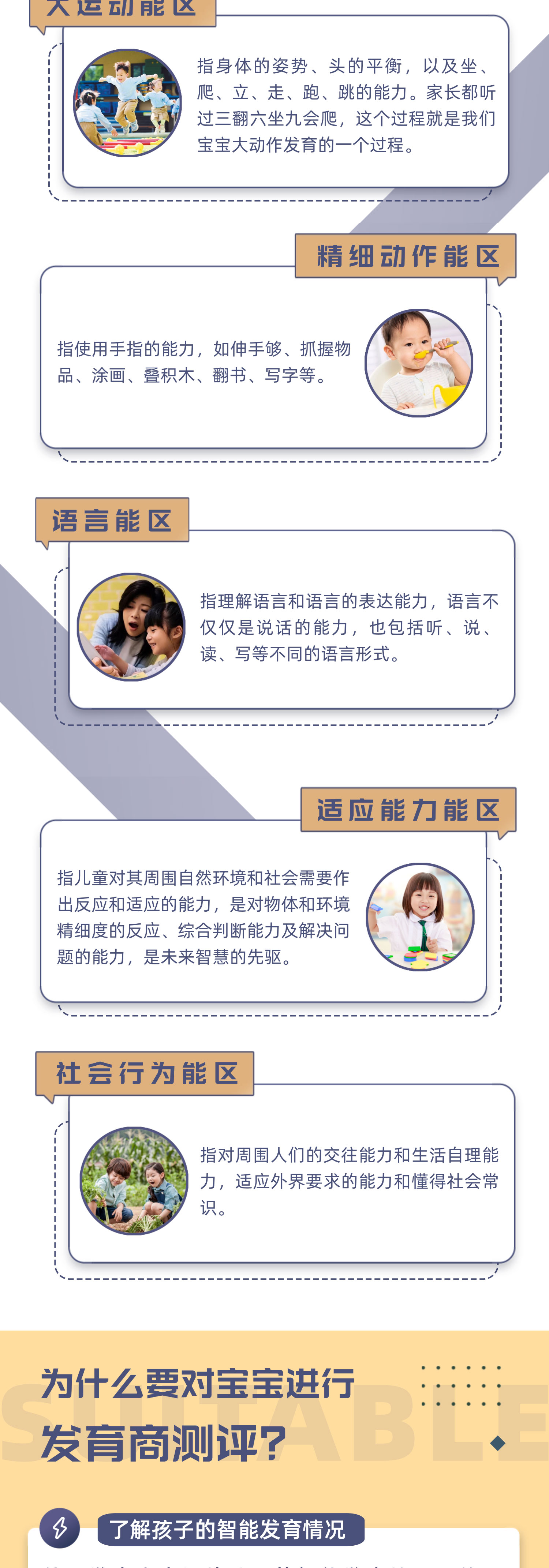 测评介绍